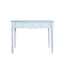 Console tables