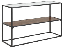 Console tables