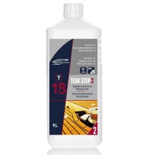 Lubricants for cars