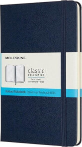 Moleskine Notes Classic 11,5x18 tw. kropki szafirowy niebieski