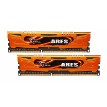 Memory Modules (RAM)