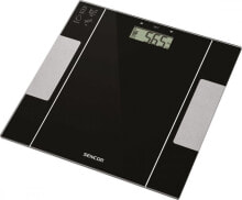 Floor scales