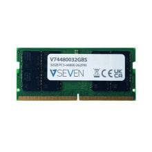 Memory Modules (RAM)