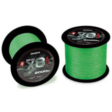 Fishing line and cords