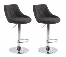 Bar stools for the kitchen