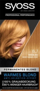 Hair coloring products