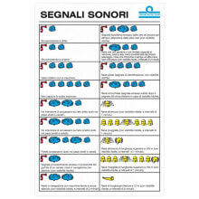 ERREGRAFICA Sound Signals Board