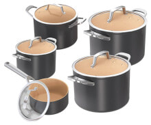 Cookware sets