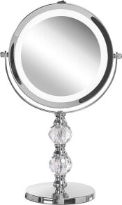 Cosmetic mirrors