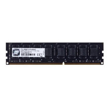 Memory Modules (RAM)