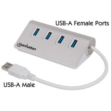 USB-концентраторы