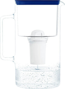 Filter jugs for water