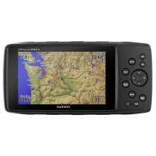 GPS-навигаторы