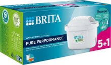 BRITA Крупная техника для кухни