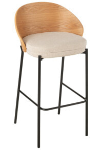 Bar stools for the kitchen