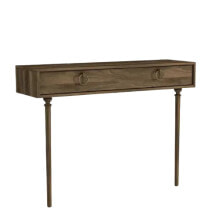 Console tables