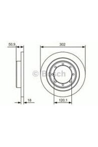 Brake discs