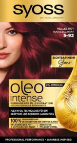 Hair coloring products