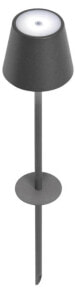 Outdoor ground lamps