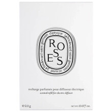 Diptyque Capsule Roses