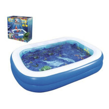 Inflatable pools