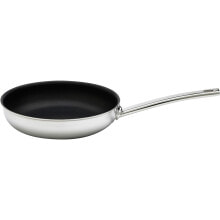 Frying pans and saucepans