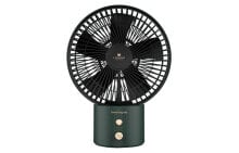 SMART FROG Handheld Fans / Halterneck Fans