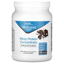 Whey Protein