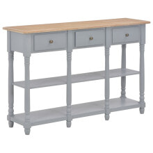 Console tables