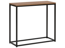 Console tables