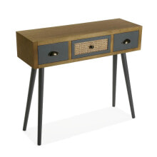 Console tables