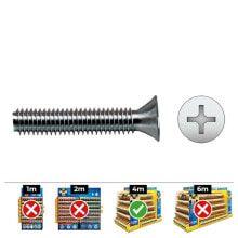 Screws and bolts