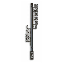 Tools for measuring electric current parameters