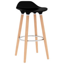 Bar stools for the kitchen