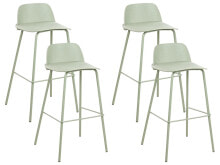 Bar stools for the kitchen