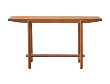 Console tables