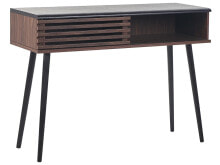 Console tables