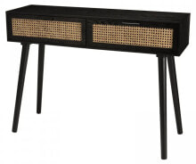 Console tables