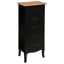 Dressers for the bedroom