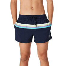 Swimming trunks and shorts