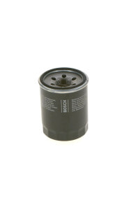 Oil filters for cars