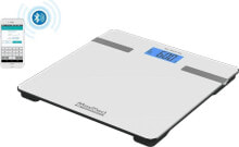 MesMed MM-810 BLT Bathroom Scale Персональные электронные весы Квадратные