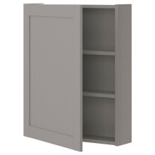 Cupboards, cabinets and dressers