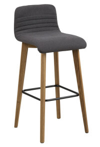 Bar stools for the kitchen