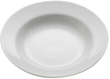 Plates