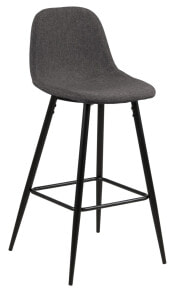 Bar stools for the kitchen