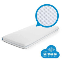 AEROSLEEP Mattress Fitted Sheet Protector