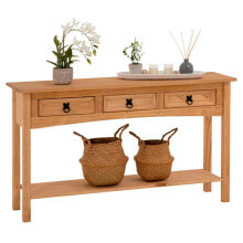 Console tables