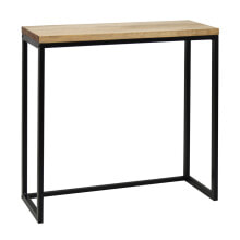 Console tables