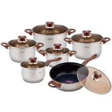 Pots and ladles